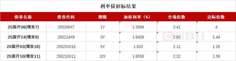 众汇wetrade平台怎么样星巴克暂停所有社交资讯推广怎么回事？星巴克为什么暂停所有社交资讯推广？