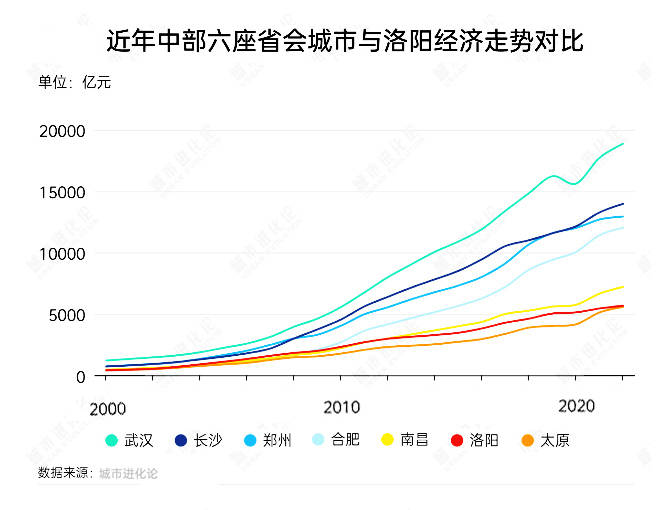 众汇外汇官网众汇外汇交易平台的崛起，将来你会选择加入吗？